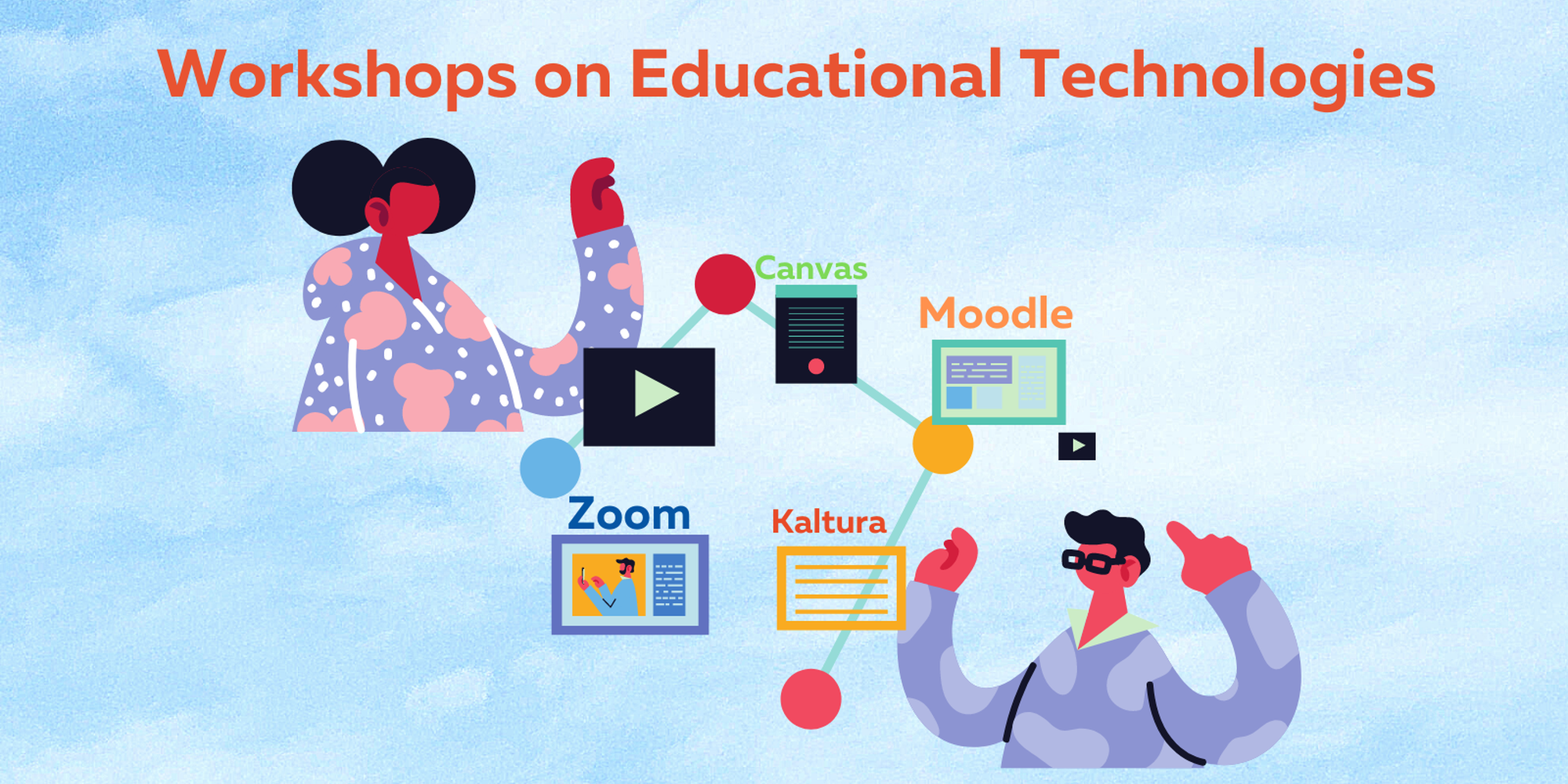 Illustrated graphic connecting Zoom, Canvas, Moodle, and Kaltura